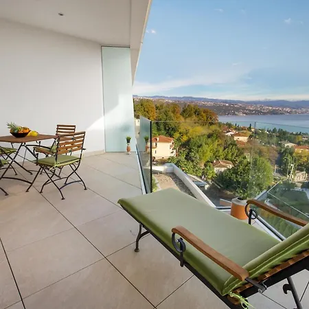 Apartman Palmas
